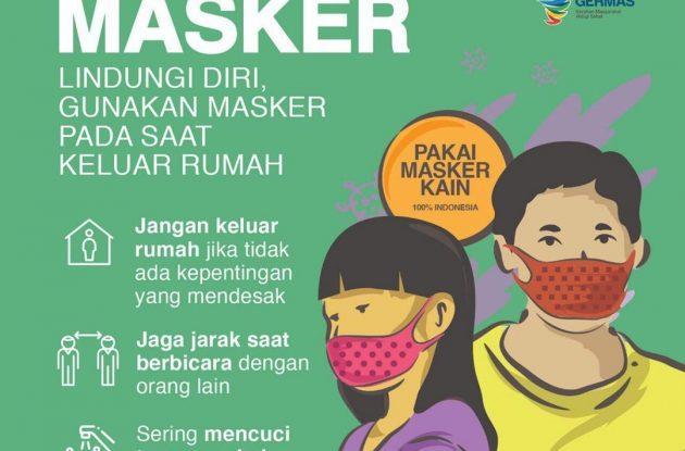 semua pakai masker