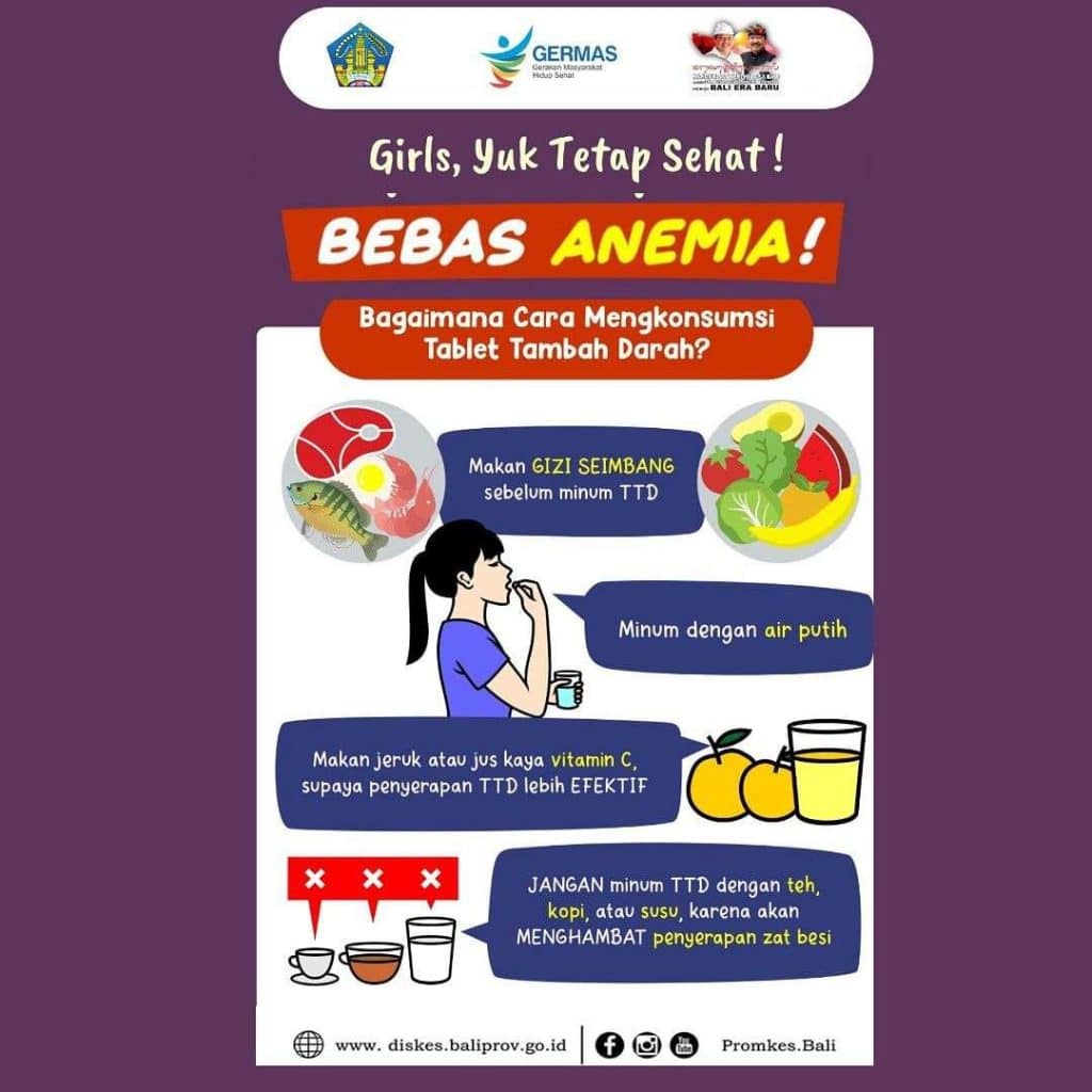 cegah anemia